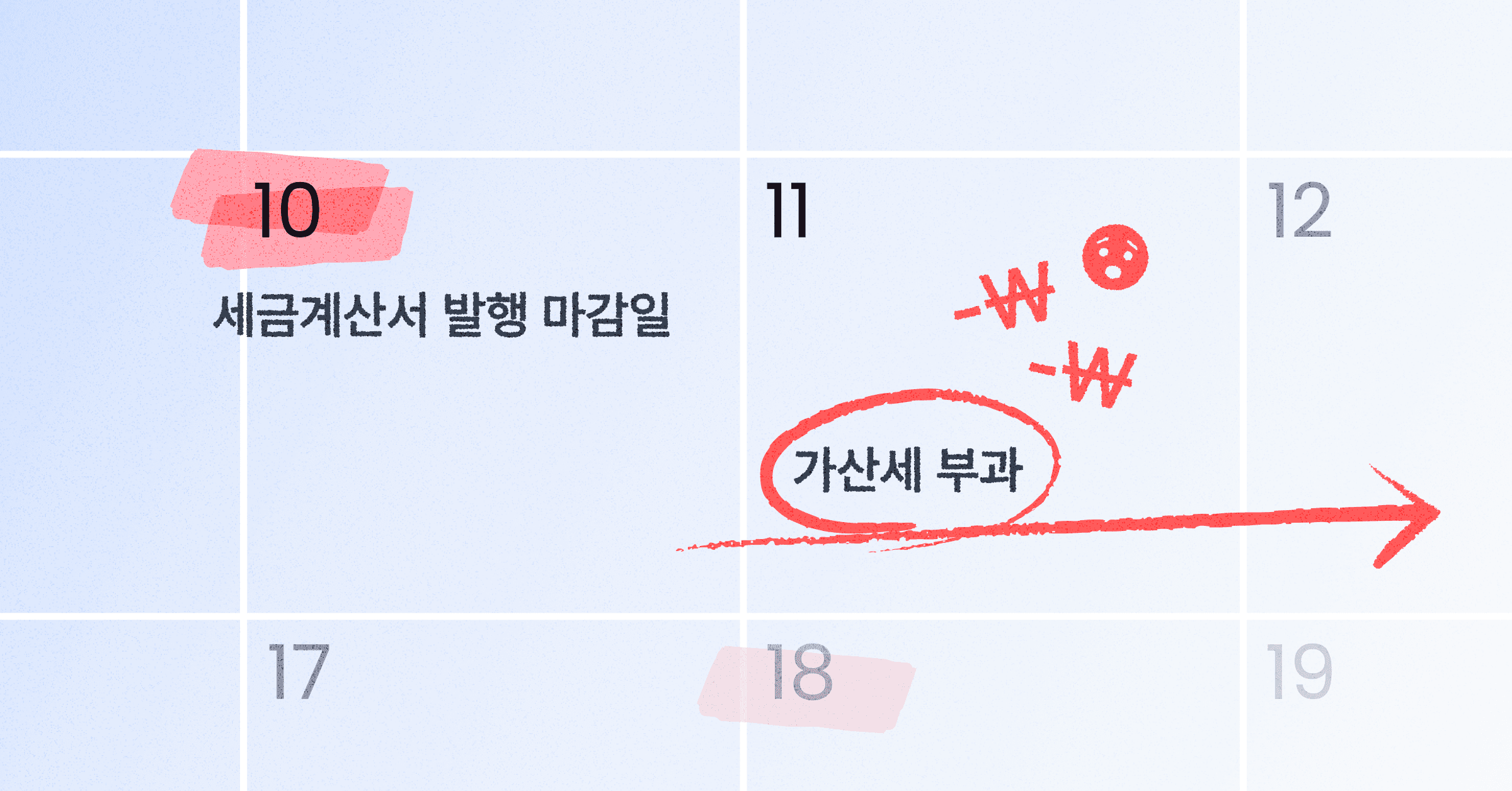 파트너 세금계산서 발행 지연으로 인한 가산세 리스크 줄이는 방법