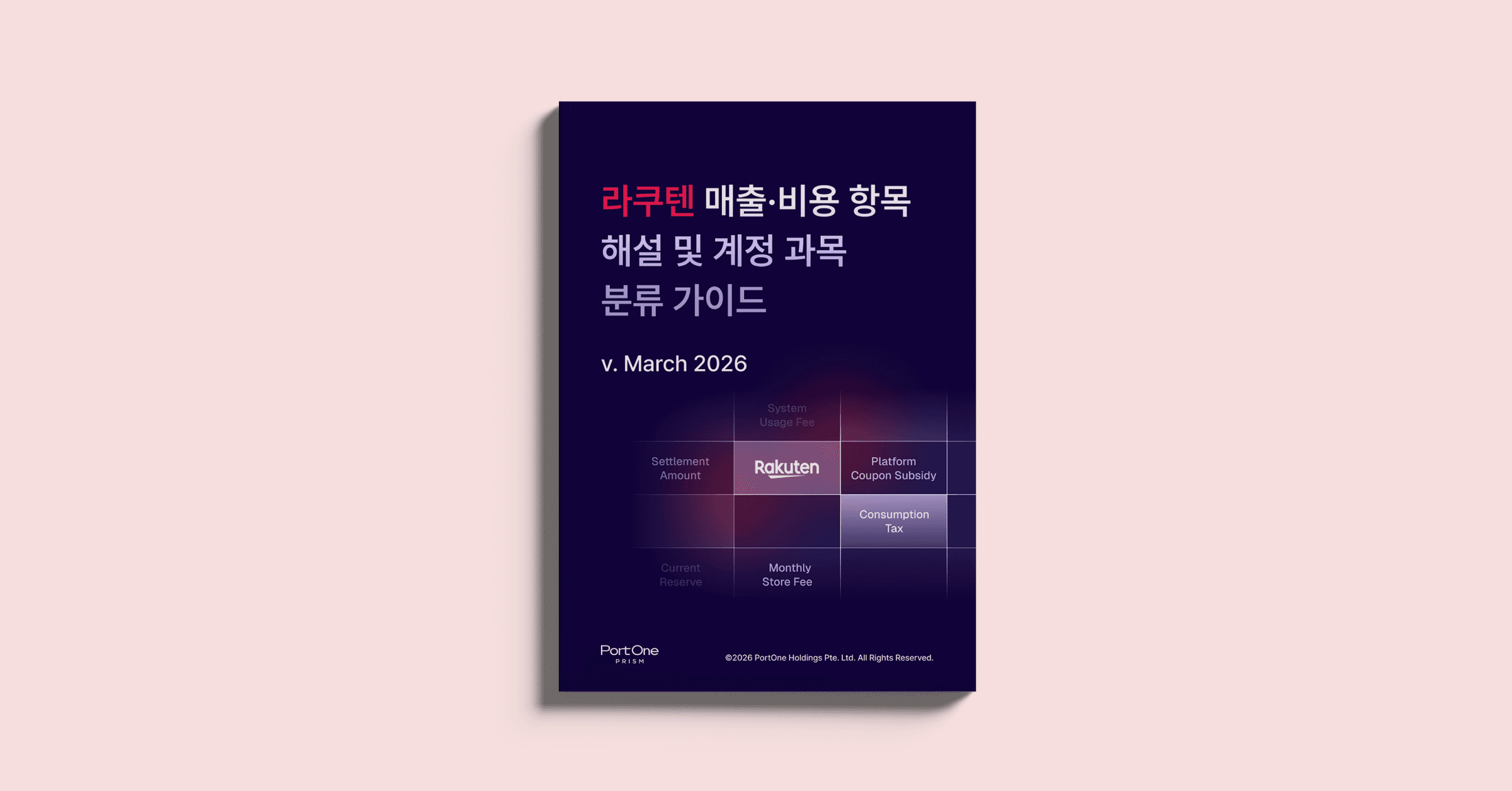Rakuten 매출·비용 항목 해설 및 계정과목 분류 가이드북