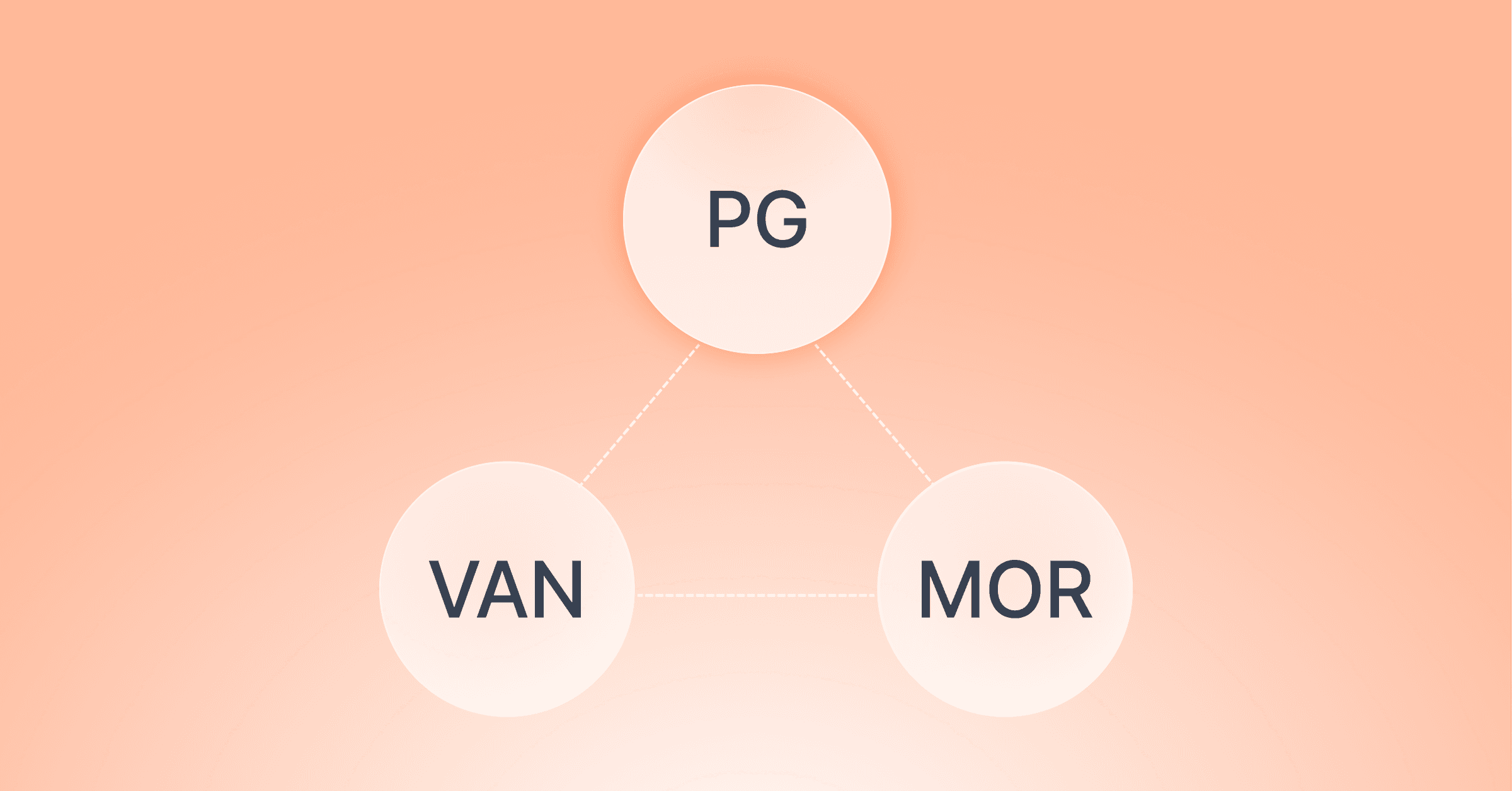 PG사와 VAN사, MOR은 어떻게 다를까?