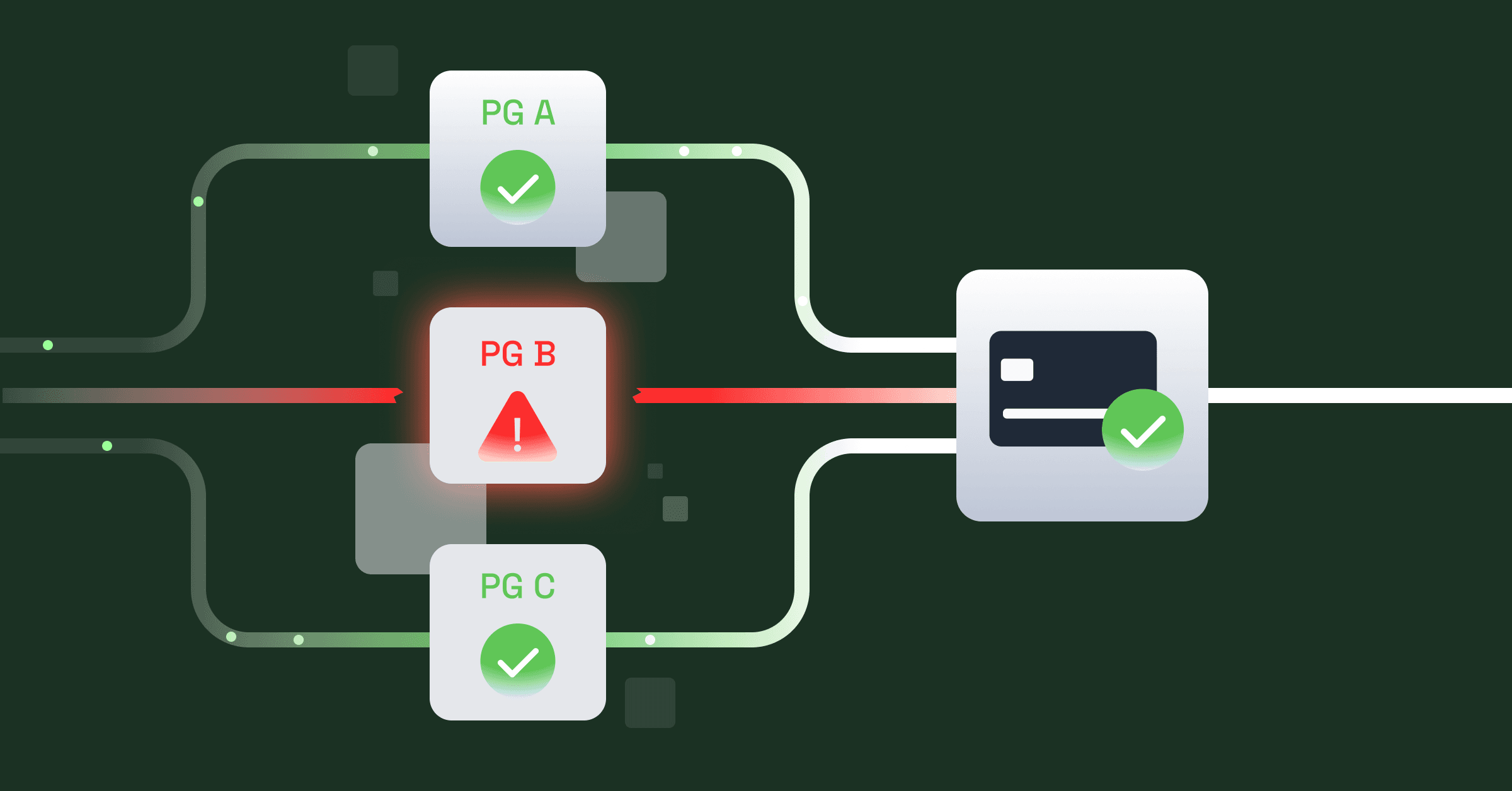 우버와 넷플릭스의 '결제 시스템'은 왜 실패하지 않을까?